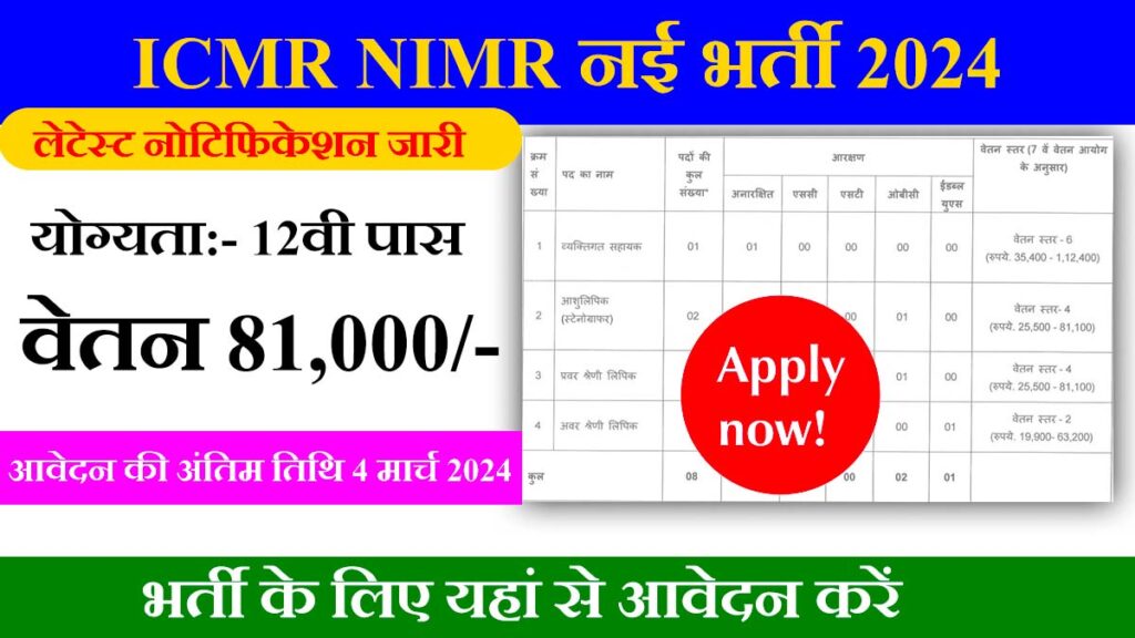 ICMR NIMR Recruitment 2024 Notification