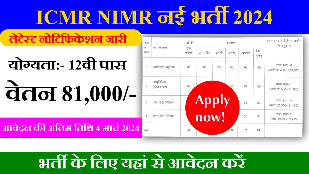 ICMR NIMR Recruitment 2024 In Hindi