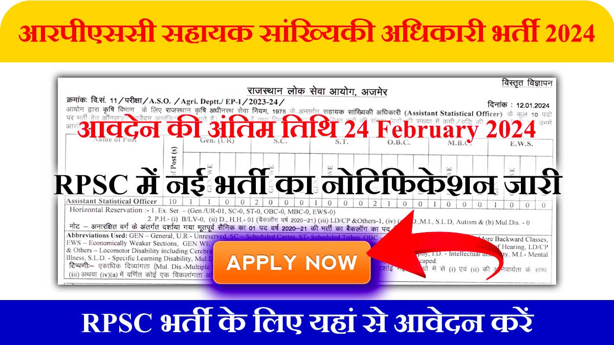 Rajasthan Krishi Vibhag Vacancy 2024