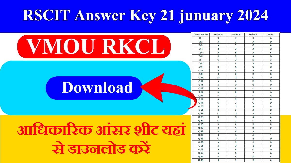 VMOU RKCL Question Paper Solution Answer Key