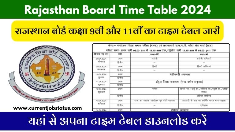 Rajasthan Board 9th 11th Yearly Exam Time Table 2024 Date