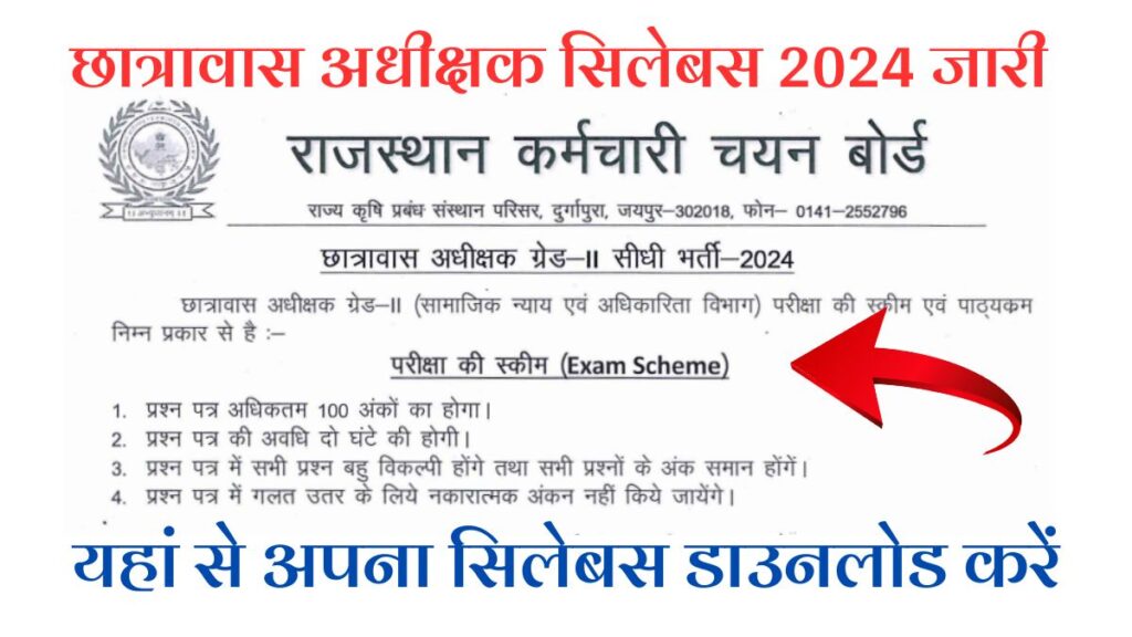 Rajasthan Hostel Superintendent Syllabus 2024