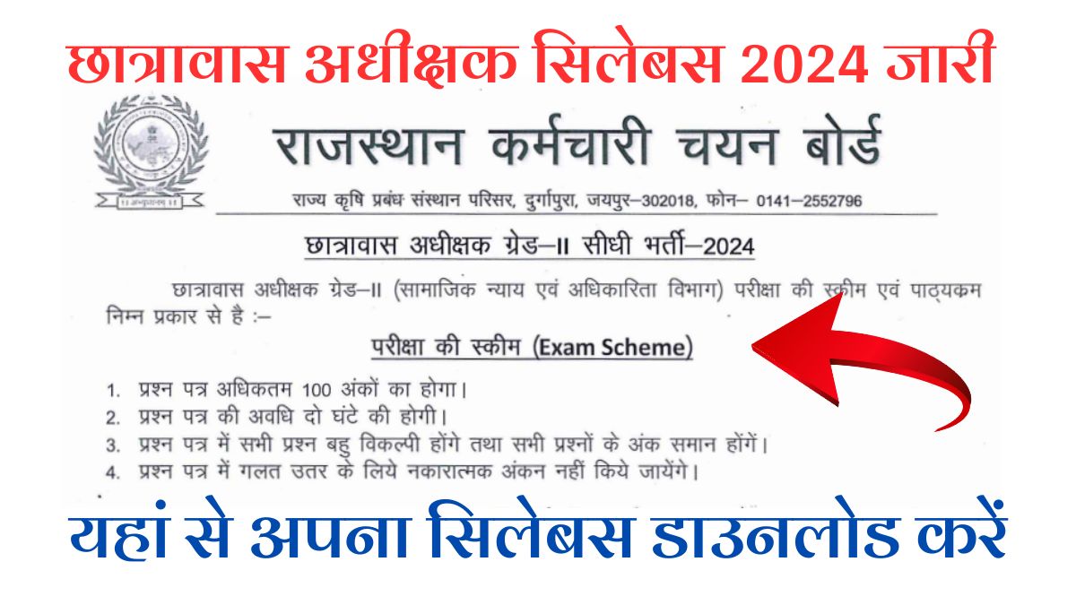 Hostel Warden Syllabus 2024 in Hindi Overview
