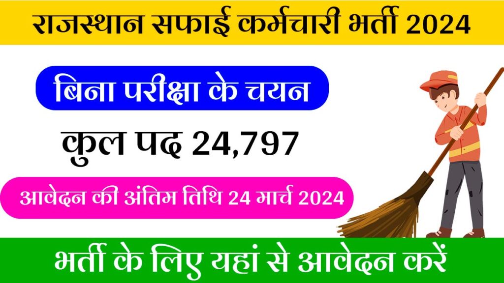 Rajasthan Safai Karmchari New Notification 2024