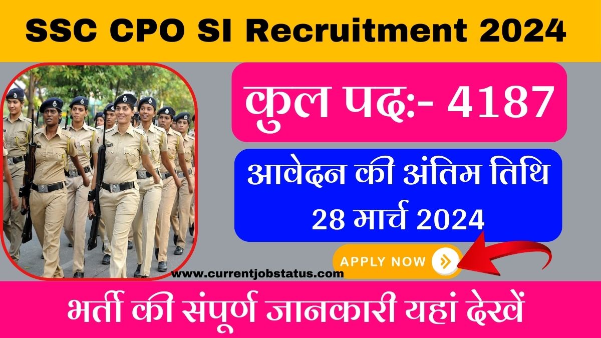 SSC CPO SI Recruitment 2024 Last Date