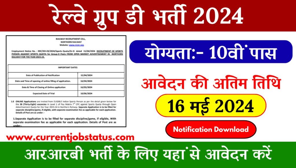 RRB Group D New Bharti 2024