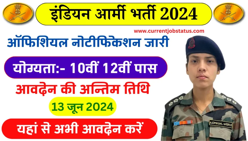 Army TES Vacancy 2024