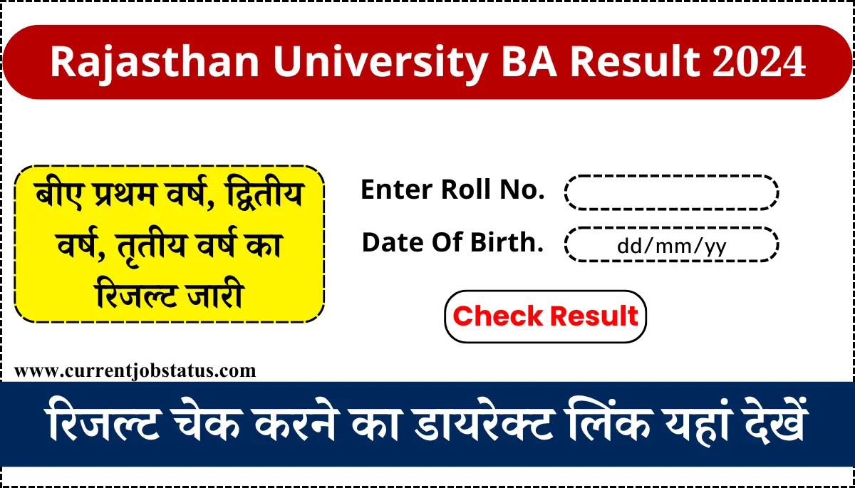 BA 1st Year Result 2024