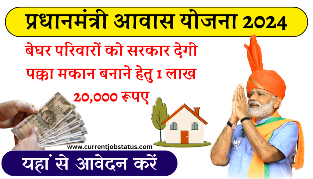 PM Awas Yojana Online Registration 2024