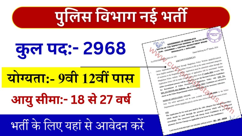 Police Vibhag Vacancy 2968 Post