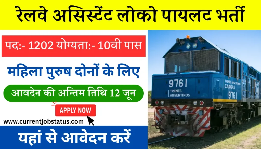 Railway Assistant Loco Pilot Vacancy