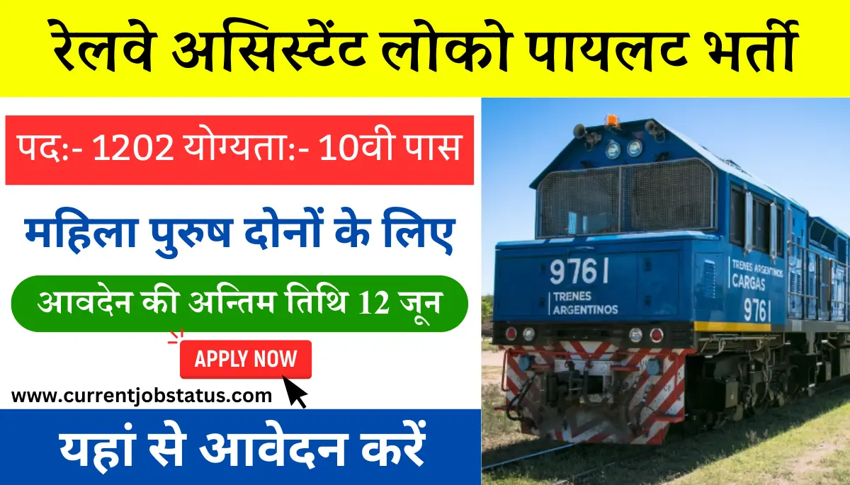 Railway APL Vacancy 2024 Last Date