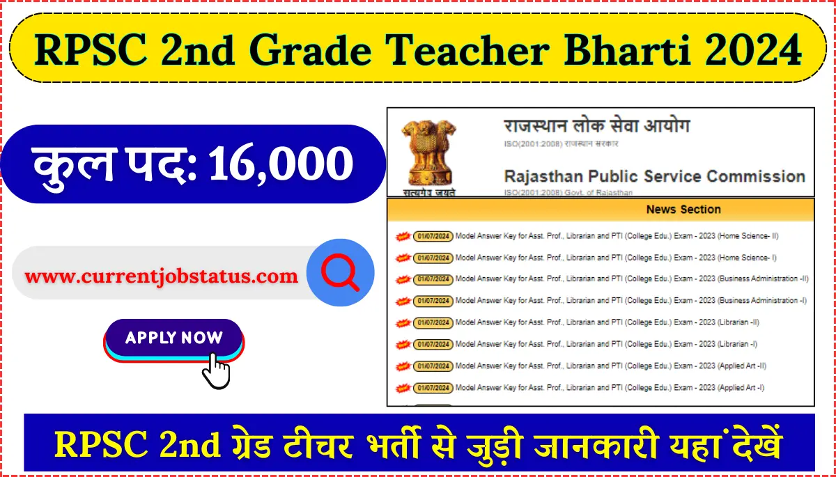 RPSC 2nd Grade New Vacancy 2024