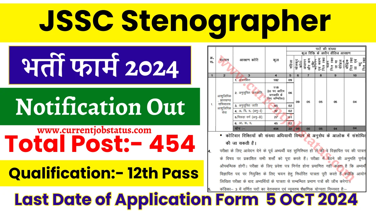 JSSC Stenographer Vacancy 2024