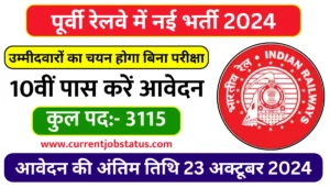 Eastern Railway New Vacancy 2024