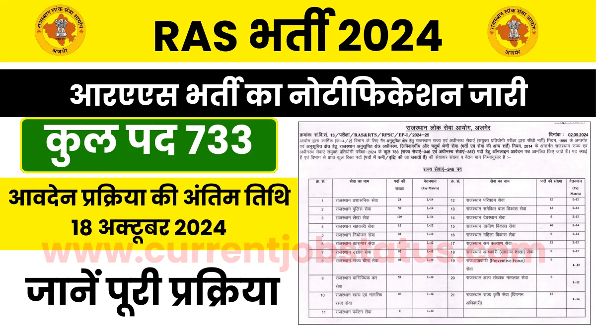 RPSC RAS Vacancy 2024 Notification राजस्थान आरएएस भर्ती के लिए आवेदन