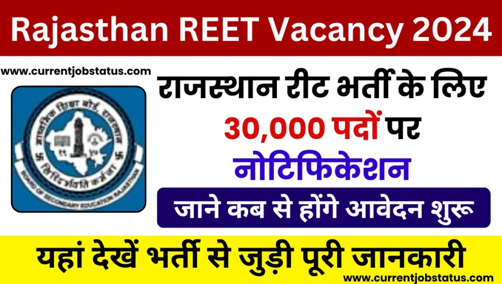 Rajasthan REET Vacancy Notification