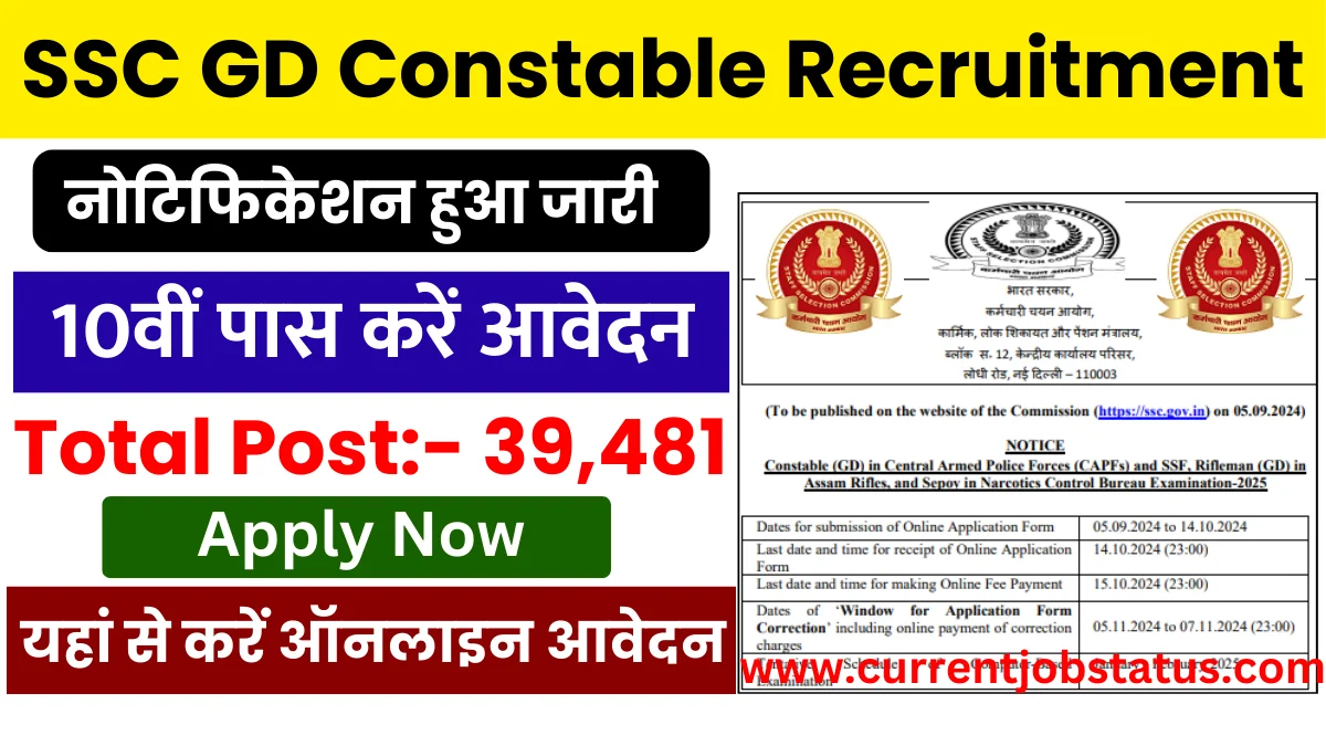 SSC GD Bharti 2024 Form Apply