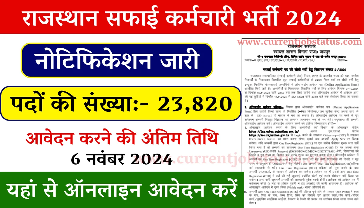 Safai Karmchari New Vacancy 2024